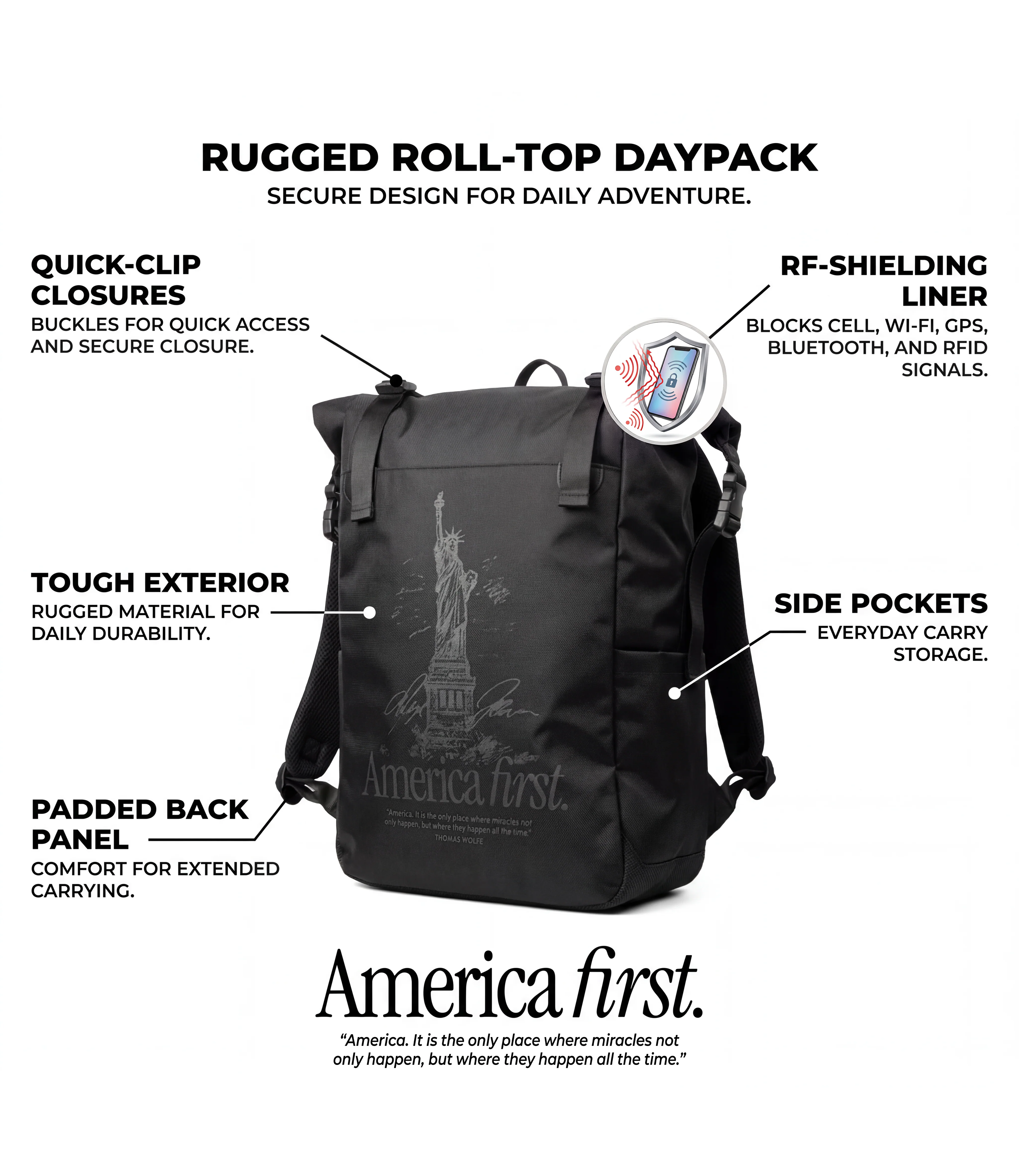 Alex Jones Signature Faraday Bag Bundle - Image 3
